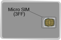micro SIM kartica